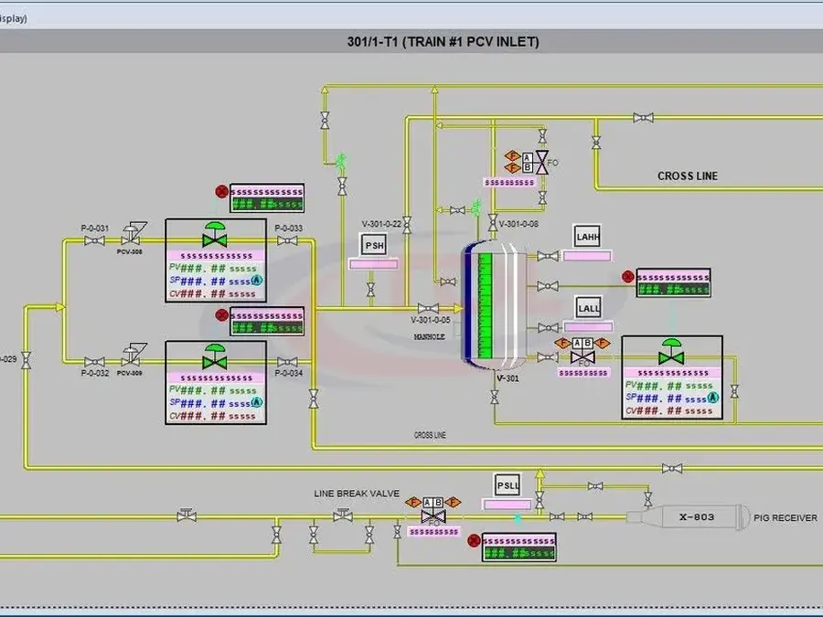 Gas distribution station HMI overview screen